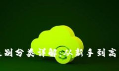 区块链玩家级别分类详解：从新手到高手的成长